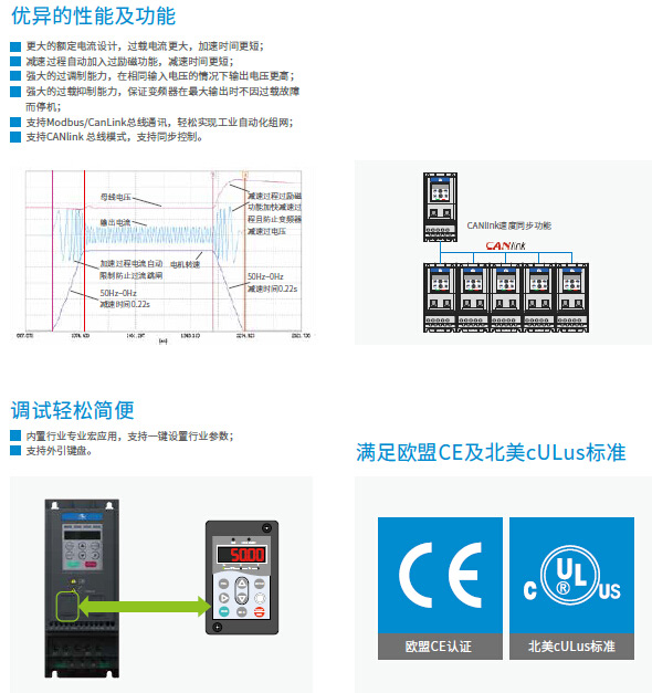 灵巧型-MD200