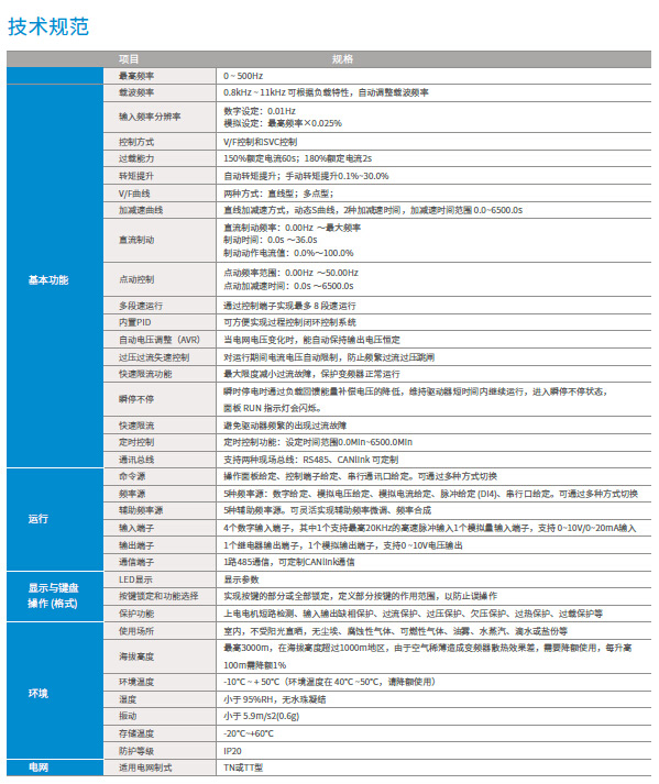 灵巧型-MD200