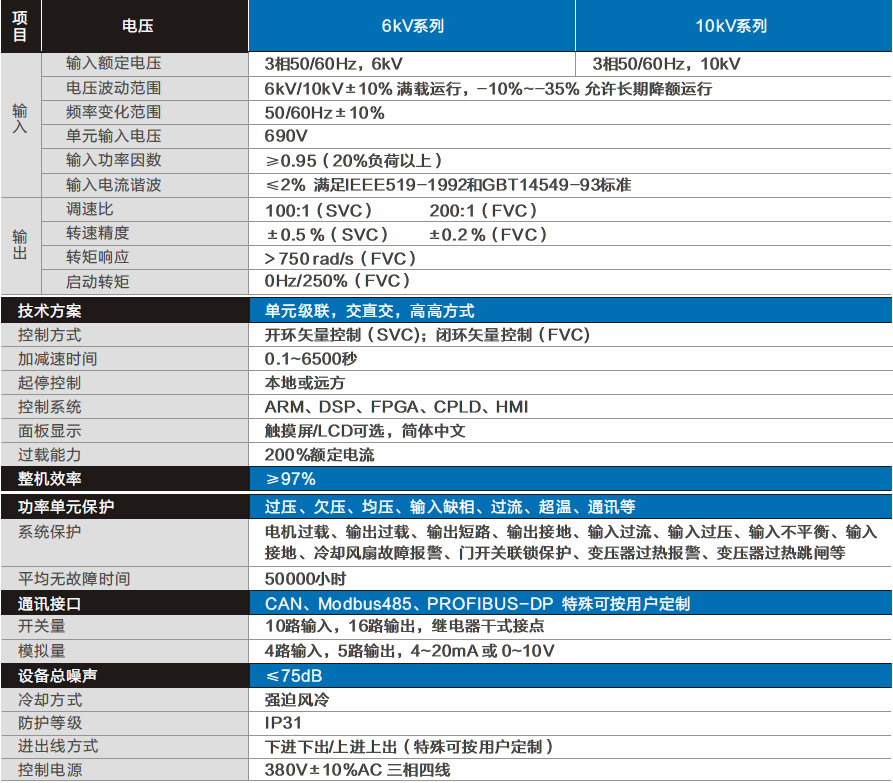 密炼机专用-HD71