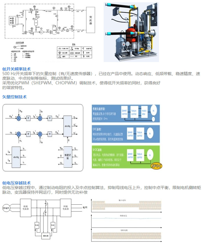 中压三电平HD3X-IGBT
