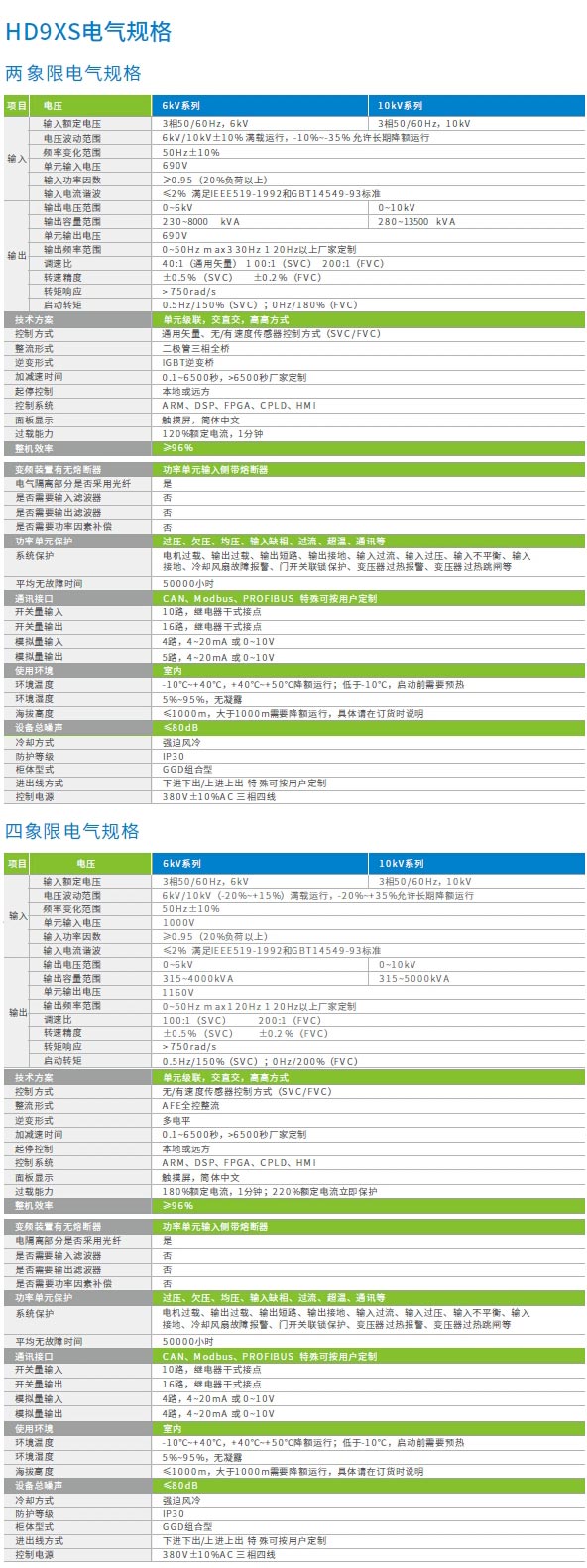 通用负载-HD9X