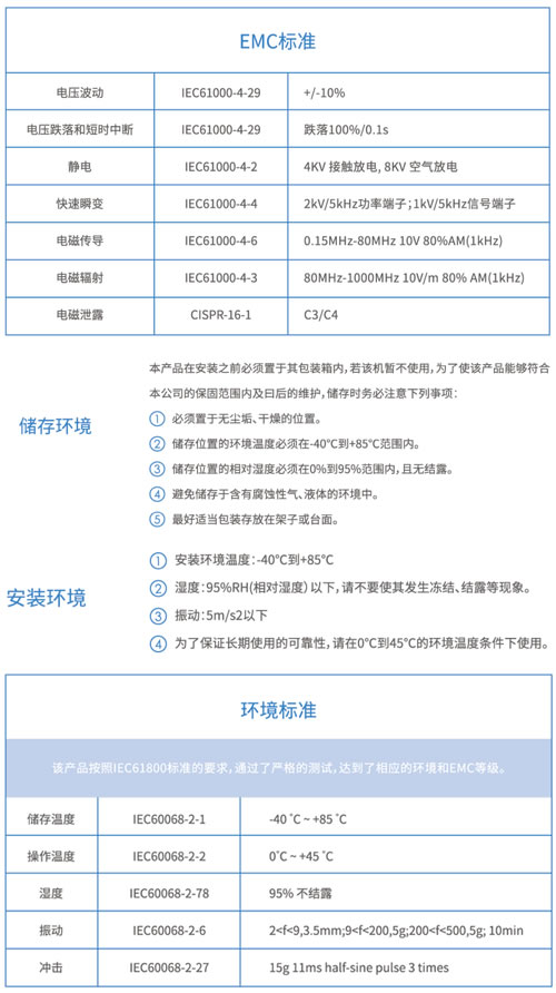 Stone Motion Control全系列直流伺服驱动系统
